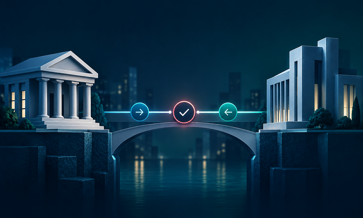 Two financial institutions joined by a controlled settlement bridge